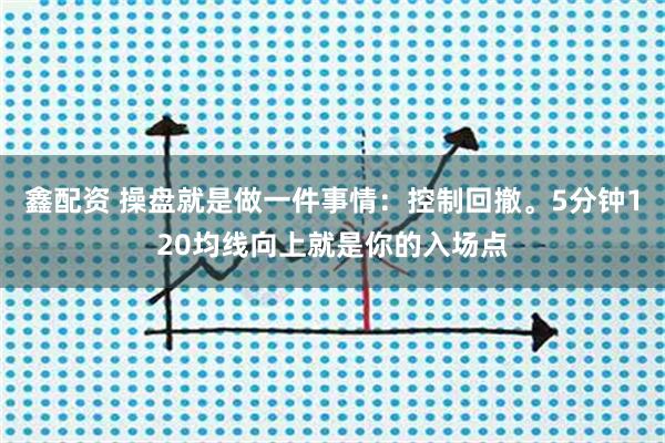 鑫配资 操盘就是做一件事情:控制回撤。5分钟120均线向上就是你的入场点